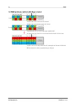 Preview for 14 page of NED CAMERA Link Ryugan RCDL2K20CL User Manual