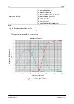 Preview for 16 page of NED CAMERA Link Ryugan RCDL2K20CL User Manual