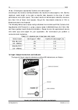 Preview for 23 page of NED CAMERA Link Ryugan RCDL2K20CL User Manual