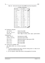 Preview for 26 page of NED CAMERA Link Ryugan RCDL2K20CL User Manual