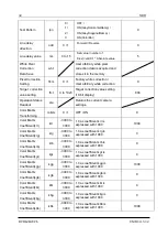 Preview for 32 page of NED CAMERA Link Ryugan RCDL2K20CL User Manual