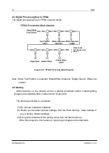 Preview for 48 page of NED CAMERA Link Ryugan RCDL2K20CL User Manual