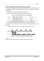 Preview for 53 page of NED CAMERA Link Ryugan RCDL2K20CL User Manual