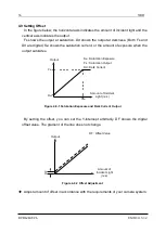 Preview for 55 page of NED CAMERA Link Ryugan RCDL2K20CL User Manual