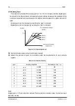 Preview for 56 page of NED CAMERA Link Ryugan RCDL2K20CL User Manual