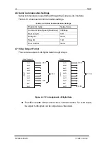 Preview for 35 page of NED Camera Link XCM8040SAT4 User Manual