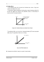 Preview for 40 page of NED Camera Link XCM8040SAT4 User Manual