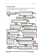 Preview for 52 page of NED Camera Link XCM8040SAT4 User Manual