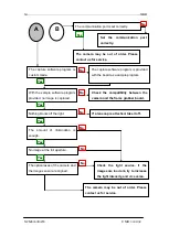 Preview for 53 page of NED Camera Link XCM8040SAT4 User Manual