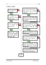 Preview for 54 page of NED Camera Link XCM8040SAT4 User Manual