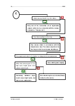 Preview for 55 page of NED Camera Link XCM8040SAT4 User Manual