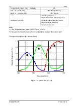 Preview for 12 page of NED CLISBee-S User Manual