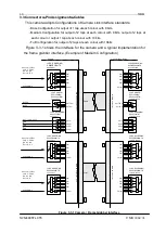 Preview for 18 page of NED CLISBee-S User Manual