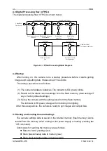 Preview for 35 page of NED CLISBee-S User Manual