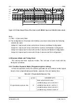 Preview for 38 page of NED CLISBee-S User Manual