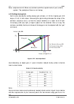 Preview for 43 page of NED CLISBee-S User Manual