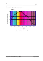 Preview for 14 page of NED CoaXpress  XCM40160CXP User Manual