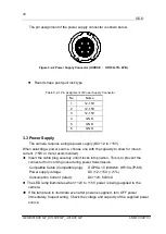 Preview for 20 page of NED CoaXpress  XCM40160CXP User Manual