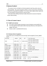 Preview for 23 page of NED CoaXpress  XCM40160CXP User Manual