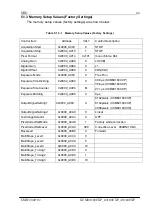 Preview for 25 page of NED CoaXpress  XCM40160CXP User Manual