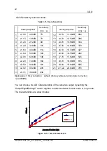 Preview for 42 page of NED CoaXpress  XCM40160CXP User Manual