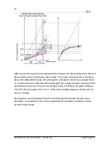 Preview for 50 page of NED CoaXpress  XCM40160CXP User Manual