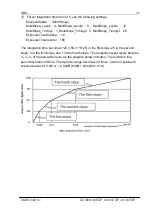 Preview for 55 page of NED CoaXpress  XCM40160CXP User Manual