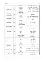 Preview for 33 page of NED GiGE VISION RCDL4K8GE User Manual