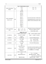 Preview for 34 page of NED GiGE VISION RCDL4K8GE User Manual