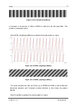 Preview for 45 page of NED GiGE VISION RCDL4K8GE User Manual