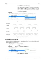 Preview for 61 page of NED GiGE VISION RCDL4K8GE User Manual