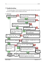 Preview for 86 page of NED GiGE VISION RCDL4K8GE User Manual