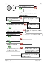 Preview for 87 page of NED GiGE VISION RCDL4K8GE User Manual