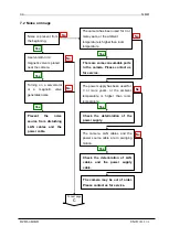 Preview for 88 page of NED GiGE VISION RCDL4K8GE User Manual