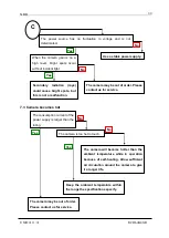 Preview for 89 page of NED GiGE VISION RCDL4K8GE User Manual