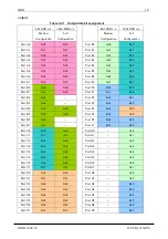 Предварительный просмотр 19 страницы NED NUCLi7370AT6 User Manual