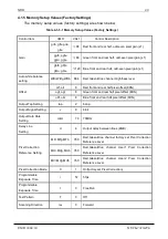 Предварительный просмотр 29 страницы NED NUCLi7370AT6 User Manual