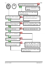 Предварительный просмотр 54 страницы NED NUCLi7370AT6 User Manual