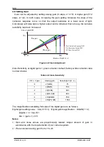 Preview for 49 page of NED RMSL4K100CP User Manual