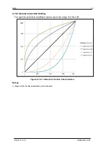 Preview for 53 page of NED RMSL4K100CP User Manual