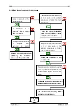 Preview for 61 page of NED RMSL4K100CP User Manual