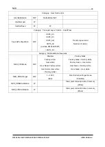 Preview for 28 page of NED RMSL4K76CP User Manual