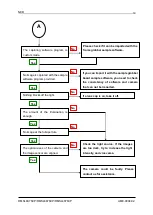 Preview for 59 page of NED RMSL8K76CP User Manual