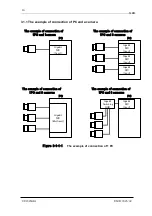 Preview for 16 page of NED SU2025GIG User Manual