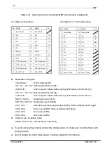 Preview for 20 page of NED SUCL2025T3 User Manual