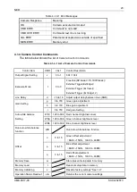 Preview for 23 page of NED SUCL2025T3 User Manual