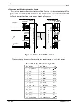 Preview for 18 page of NED SUi7440 User Manual