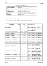 Preview for 22 page of NED SUi7440 User Manual