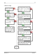 Preview for 49 page of NED SUi7440 User Manual