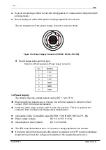 Preview for 20 page of NED SUi7450T2 User Manual